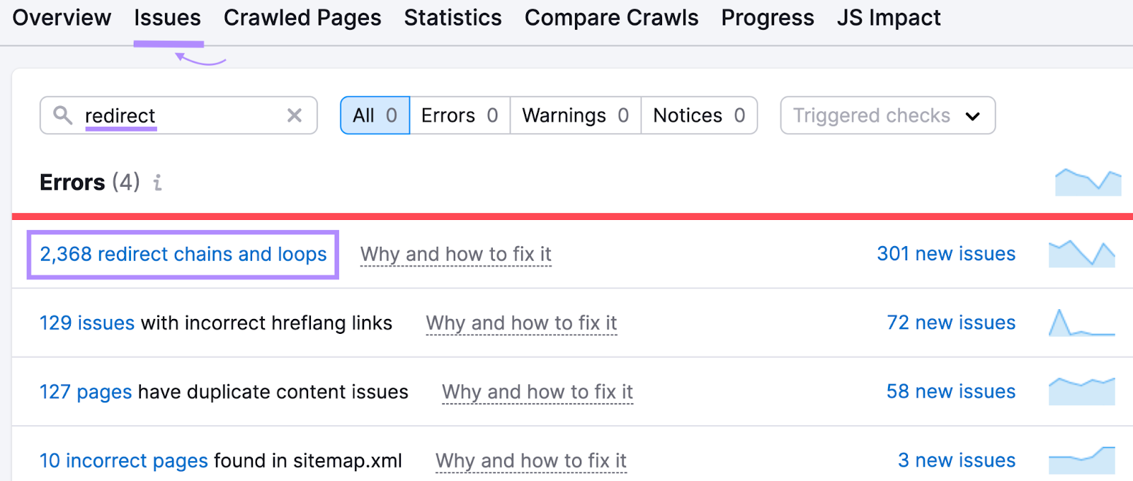 Issues tab on Site Audit with "redirect" entered in the search bar and redirect chains and loops errors highlighted.