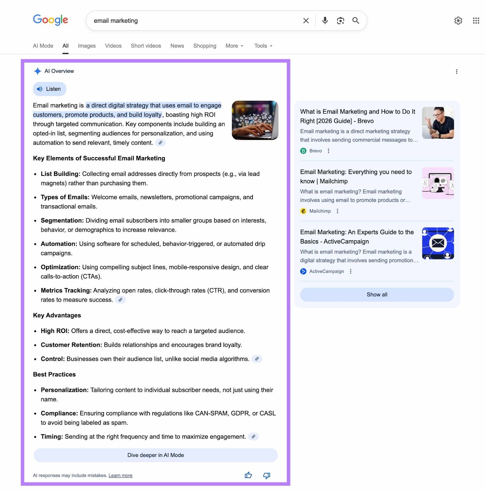 An AI Overview for the term "email marketing" with a complete answer that includes a definition, key elements, advantages, and best practices.