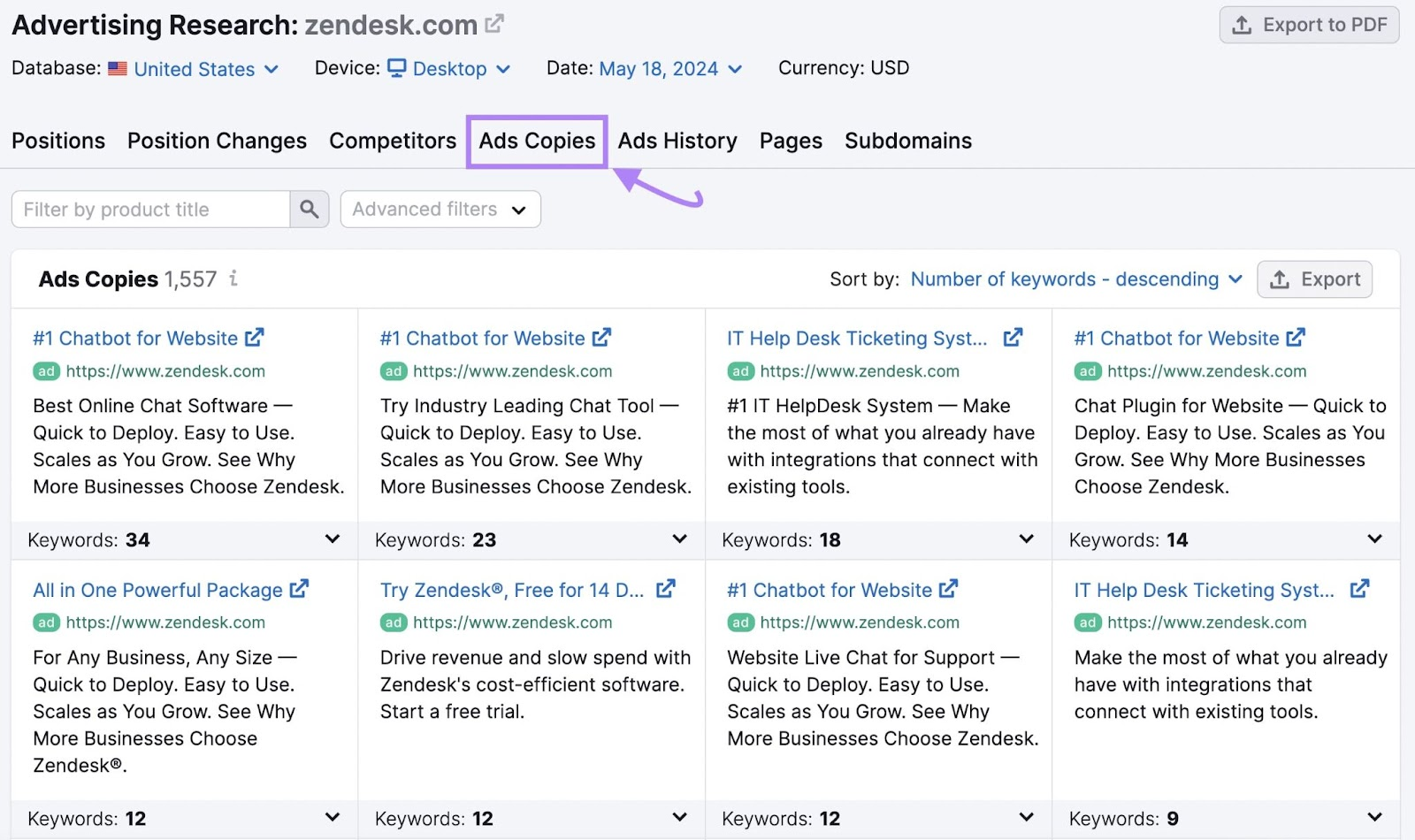 Semrush Advertising Research Ads Copies report displaying competitor ad creatives and headlines from paid search campaigns