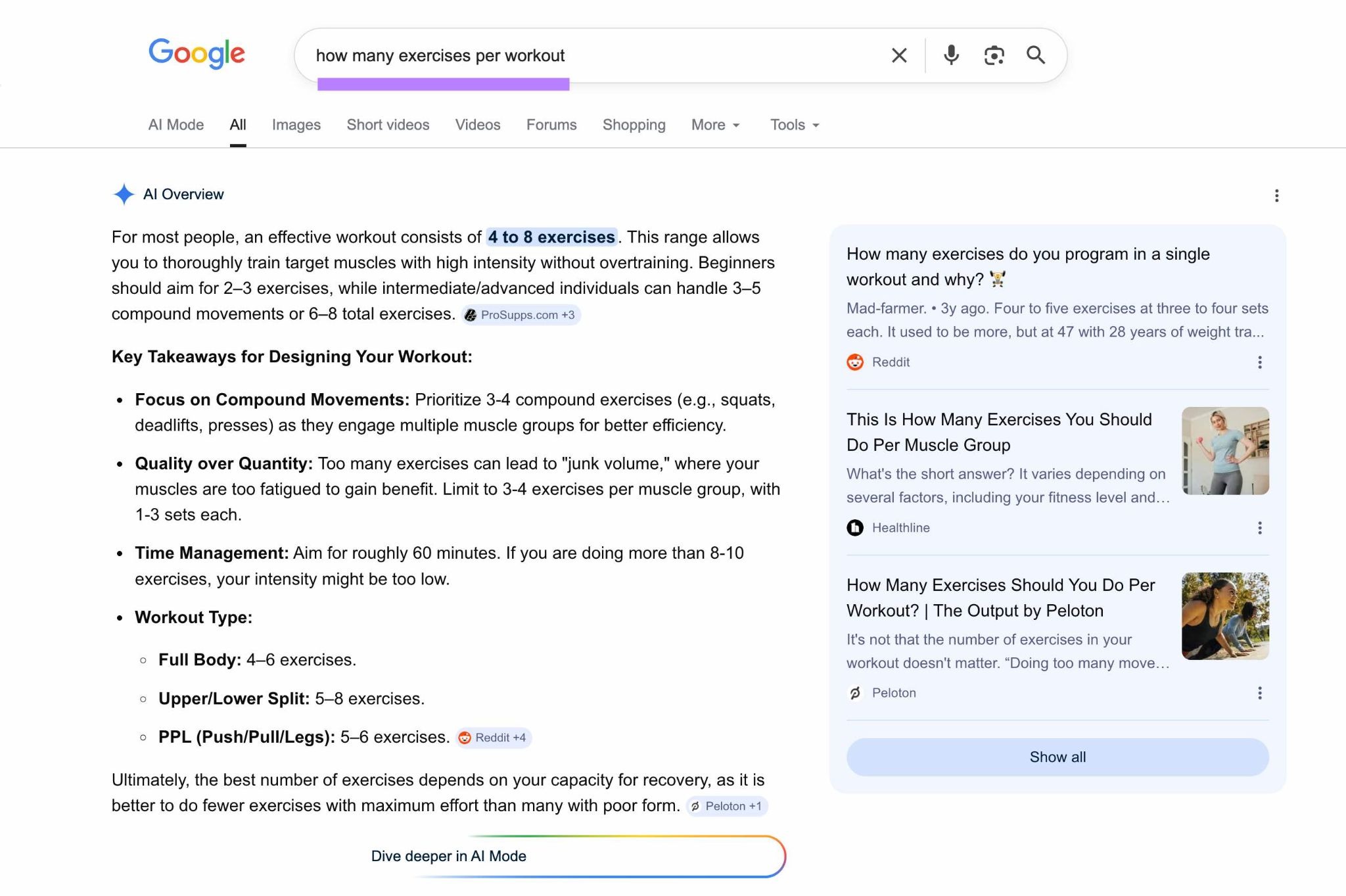 Google SERP with "how many exercises per workout" entered showing an AI Overview response.