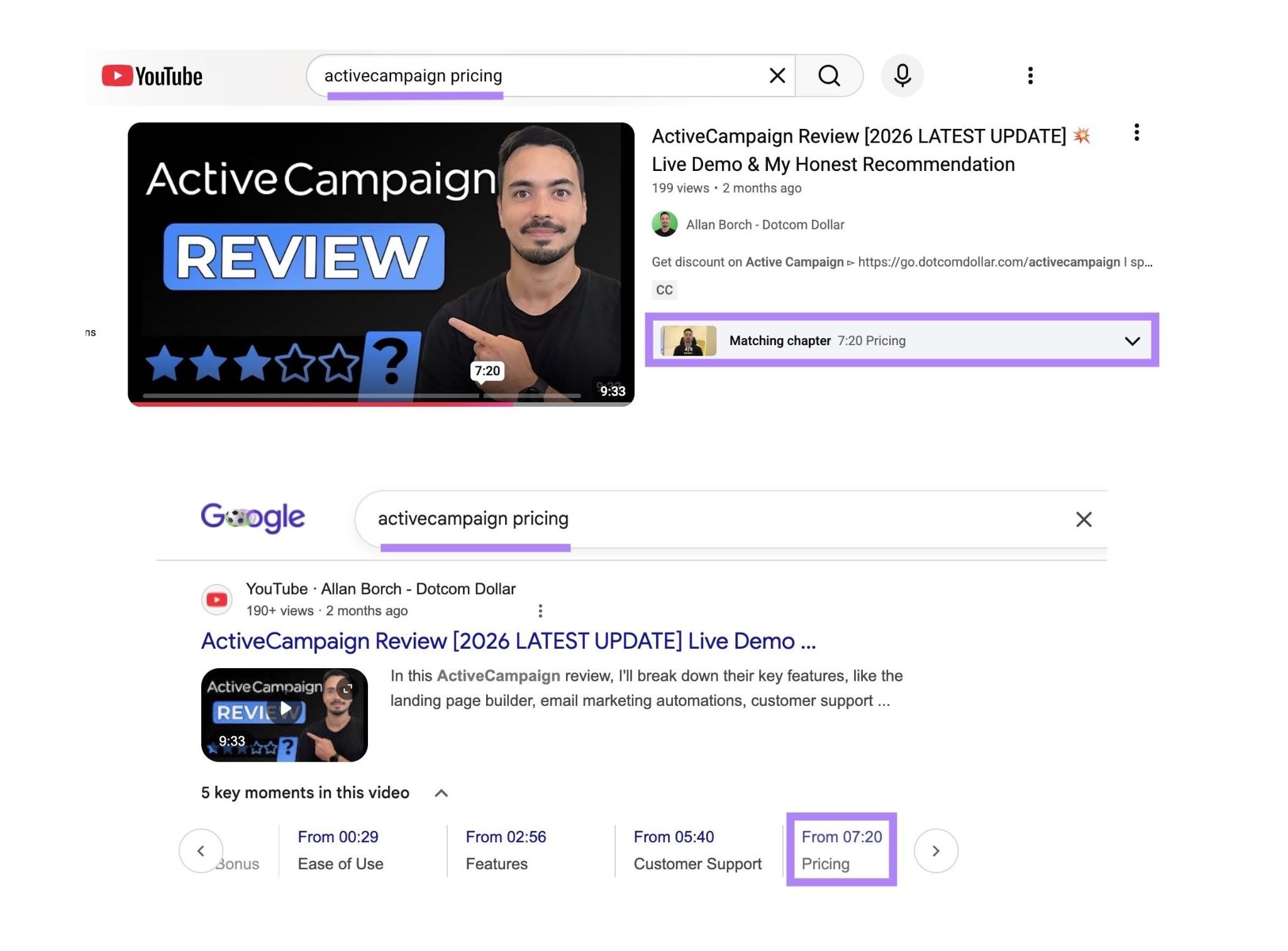 A video ranking for “activecampaign pricing” on YouTube and Google SERP because the video contains a segment on the topic.