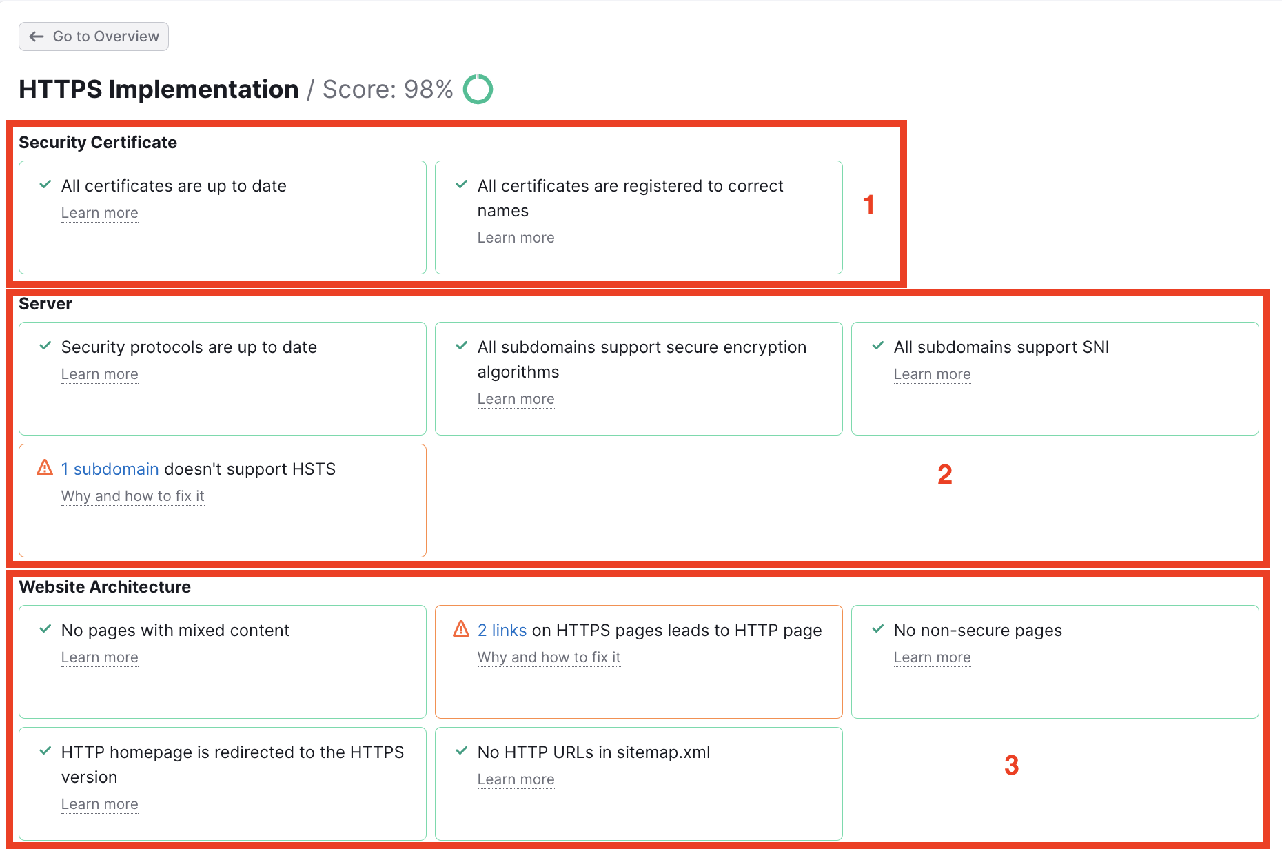 An example of the HTTPS Implementation thematic report with three red rectangles that highlight three sets of potential issues –Security Certificate, Server, and Website Architecture.